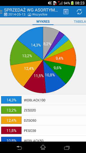 【免費商業App】InsERT nexo LINK-APP點子