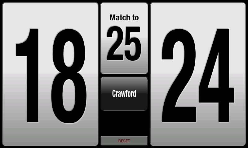 Backgammon Scoreboard Screen 2