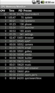 Free Download CPU Memory Monitor APK