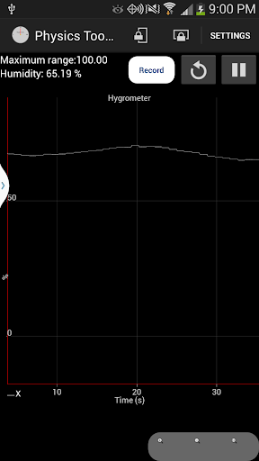 Physics Toolbox Hygrometer