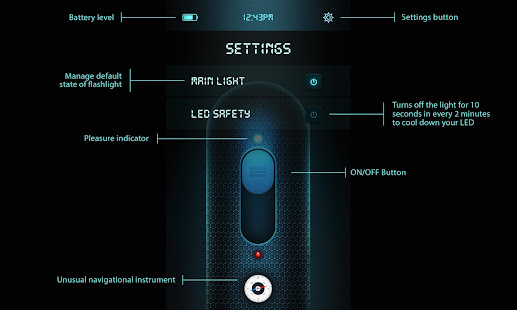 Futuristic Flashlight(圖1)-速報App