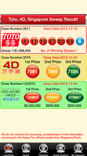 4D TOTO Singapore Sweep Live