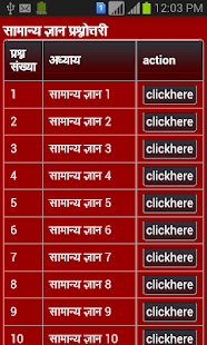 Free Download general knowledge gk in hindi APK