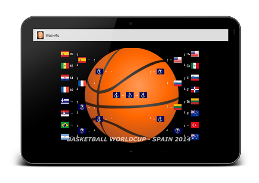 Basketball Worldcup Live