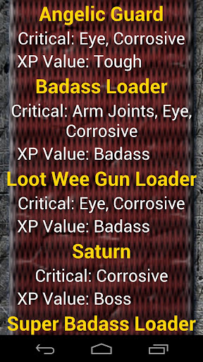 Borderlands 2 Monster List