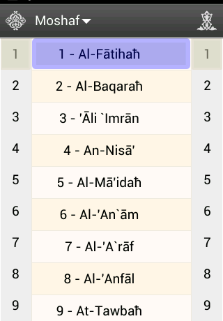 Al-Anvar Quran Research Tool