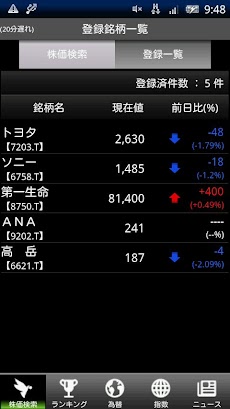 リアルタイム株価」 - Androidアプリ  APPLION