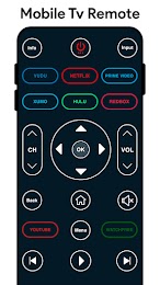 Remote Control for All TV 3