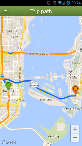 Tax Mileage: IRS Trip Log GPS