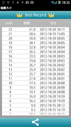 免費下載生活APP|Mental Arithmetic Log Free app開箱文|APP開箱王