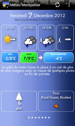 Météo Montpellier