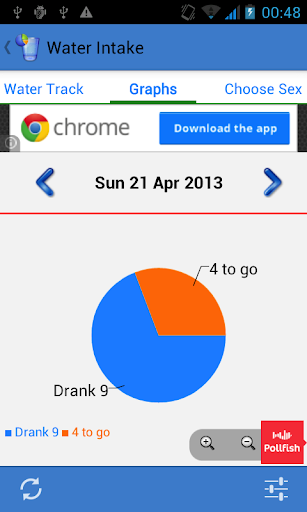 【免費健康App】Water Intake Tracker Free-APP點子