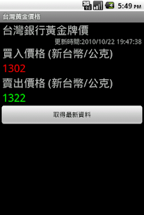 How to mod Gold Price in Taiwan patch 0.3.1 apk for android