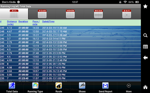 best android run tracker