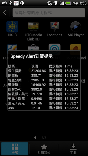 【免費財經App】股票到價提示 Speedy Alert-APP點子