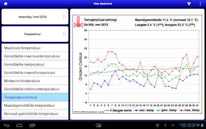 Weer Nederland HD poster 14