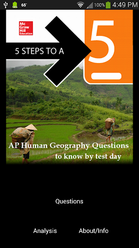 AP Human Geography Questions