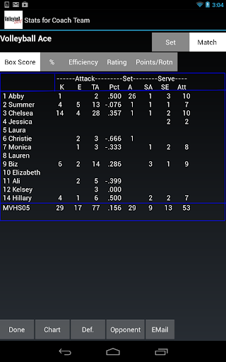 【免費運動App】Volleyball Ace Stats-APP點子