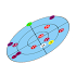 HamGPS3.4