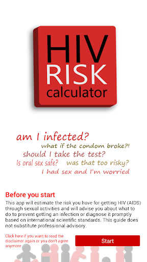 HIV RISK Calculator