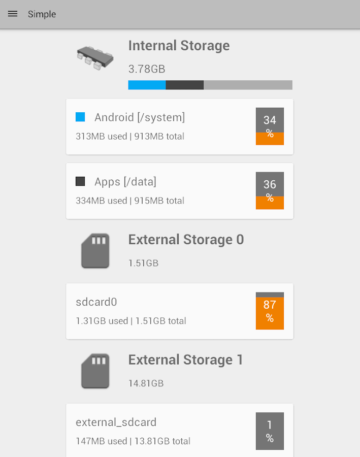 Storage Partitions Android Apps on Google Play