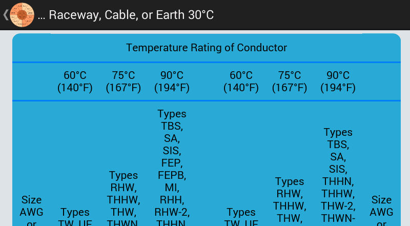 Master Electrician Reference Screen 3