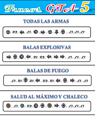 免費下載娛樂APP|Trucos GTA 5 Cheats app開箱文|APP開箱王
