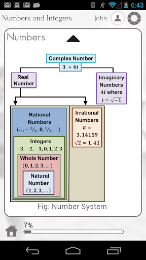 【免費書籍App】Learn Arithmetic-APP點子