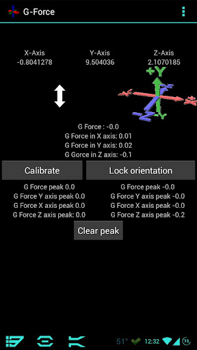 G-Force Meter