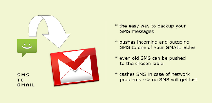 SMS to GMAIL