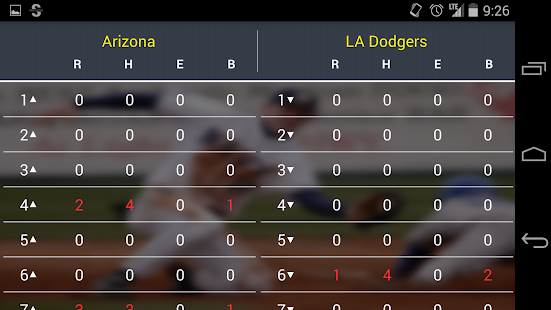 Kennedy Score - Baseball Score(圖4)-速報App