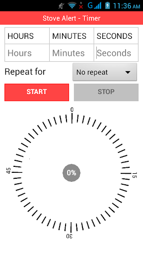 Stove Alert Timer