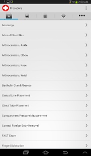 Procedures Emergency Medicine