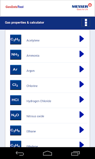 Gas properties conversion