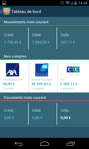 Moneydoc finance budget factur