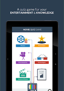 Movie Quiz Game Screenshots 0