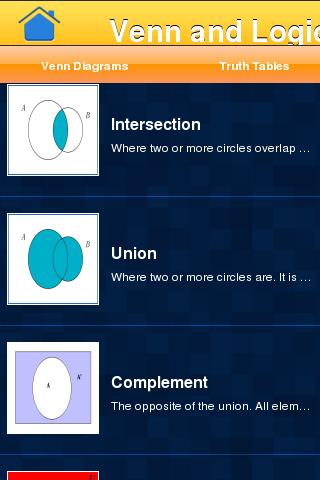 HCT Foundation Math 020 Vocab