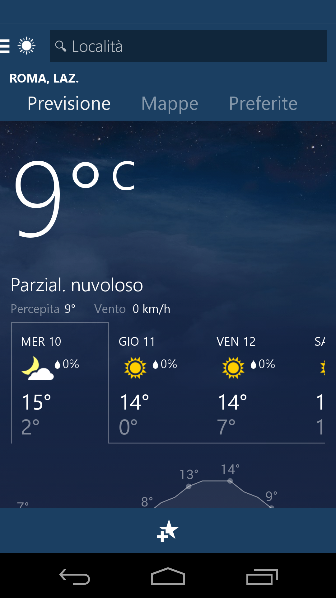 Android application MSN Weather - Forecast & Maps screenshort