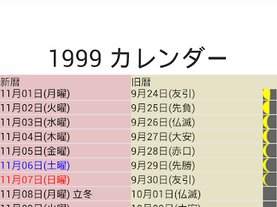 六曜・月齢・旧暦カレンダー 872968-六曜 月齢 旧暦カ��ンダー アプリ