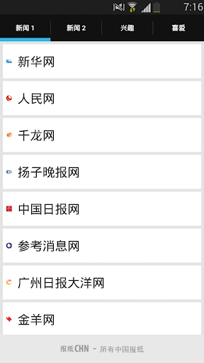 报纸CHN-中国所有报纸