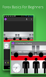 Forex Trading Course poster 2