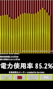 北海道電力メーター Screenshots 0