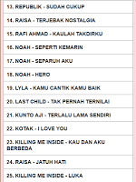 Chord Lagu Apk 2 0 Download Apk Latest Version