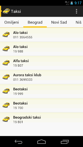Taxi taksi Srbija