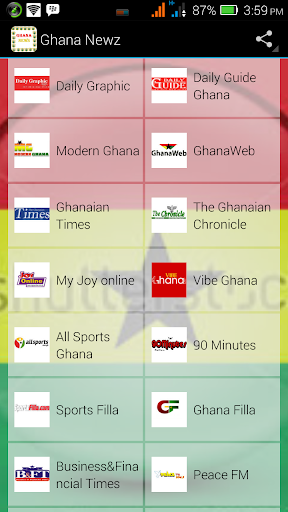 Ghana Newspapers and News