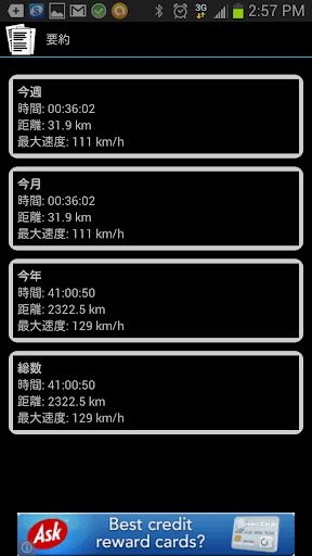 免費下載工具APP|GPS HUD スピードメーター Free app開箱文|APP開箱王