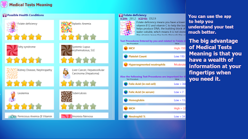 【免費醫療App】Medical Tests Meaning-APP點子