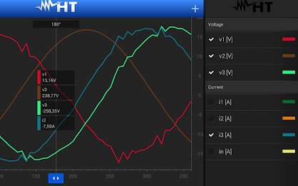 HT Analysis poster 3