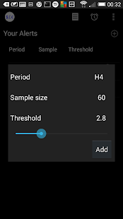 Free Download Forex Currency Strength Index APK