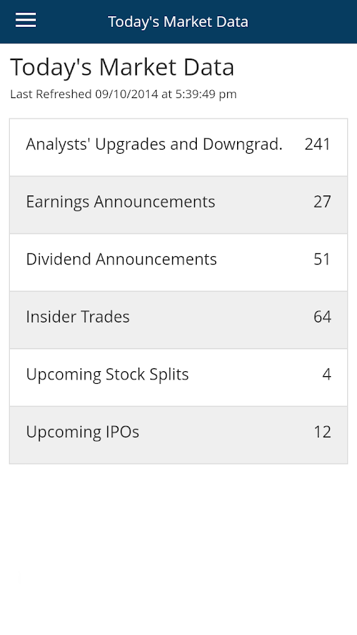MarketBeat Android Apps on Google Play